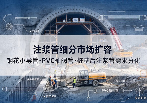 荣县注浆管细分市场扩容，隧道钢花小导管、PVC 袖阀管、桩基后注浆管需求分化
